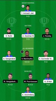 PAN vs BUL Dream11 Prediction - Pondicherry Men's T20